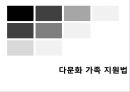 ★우수자료★[다문화가정의 가족치료 접근] 다문화 가정의 실태, 다문화가정 지원법, 다문화 가정 문제점, 다문화 가정의 가족치료 접근, 다문화 가정문제 해결책, 기관 센터 방문.pptx 12페이지