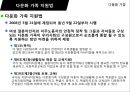 ★우수자료★[다문화가정의 가족치료 접근] 다문화 가정의 실태, 다문화가정 지원법, 다문화 가정 문제점, 다문화 가정의 가족치료 접근, 다문화 가정문제 해결책, 기관 센터 방문.pptx 13페이지