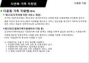 ★우수자료★[다문화가정의 가족치료 접근] 다문화 가정의 실태, 다문화가정 지원법, 다문화 가정 문제점, 다문화 가정의 가족치료 접근, 다문화 가정문제 해결책, 기관 센터 방문.pptx 14페이지
