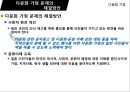 ★우수자료★[다문화가정의 가족치료 접근] 다문화 가정의 실태, 다문화가정 지원법, 다문화 가정 문제점, 다문화 가정의 가족치료 접근, 다문화 가정문제 해결책, 기관 센터 방문.pptx 23페이지