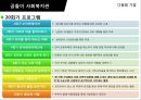 ★우수자료★[다문화가정의 가족치료 접근] 다문화 가정의 실태, 다문화가정 지원법, 다문화 가정 문제점, 다문화 가정의 가족치료 접근, 다문화 가정문제 해결책, 기관 센터 방문.pptx 30페이지