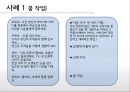 ★우수자료★[게슈탈트 치료 사례연구] 프릿츠(Fritz)의 형태치료, 형태치료 사례 연구.ppt 5페이지