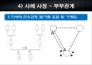 ★우수자료★[가족家族치료 사례와 개입-일찍 결혼한 가정, 조혼가정 개입 사례] 가족치료 개념, 가족치료 필요성, 가족치료 사례, 가족치료 개입, 가족 문제 치료 7페이지