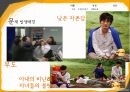 ★우수자료★[가족家族치료-하이킥 짧은 다리의 역습 시트콤의 가족 치료 적용] 사티어의 경험적 가족치료, 가족치료 개입, 가족 치료 개입, 치료 사례, 가족 치료 적용 9페이지