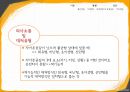 ★우수자료★[가족家族치료-하이킥 짧은 다리의 역습 시트콤의 가족 치료 적용] 사티어의 경험적 가족치료, 가족치료 개입, 가족 치료 개입, 치료 사례, 가족 치료 적용 12페이지