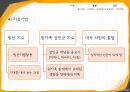★우수자료★[가족家族치료-하이킥 짧은 다리의 역습 시트콤의 가족 치료 적용] 사티어의 경험적 가족치료, 가족치료 개입, 가족 치료 개입, 치료 사례, 가족 치료 적용 16페이지
