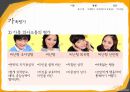 ★우수자료★[가족家族치료-하이킥 짧은 다리의 역습 시트콤의 가족 치료 적용] 사티어의 경험적 가족치료, 가족치료 개입, 가족 치료 개입, 치료 사례, 가족 치료 적용 18페이지