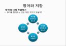 ★우수자료★[상호작용相互作用중심의 집단상담] 상호작용중심의 집단상담, 집단과정 발달단계 분석, 집단에서의 역할과 지위,다루기 어려운 집단원들 5페이지