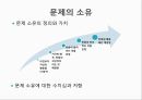 ★우수자료★[상호작용相互作用중심의 집단상담] 상호작용중심의 집단상담, 집단과정 발달단계 분석, 집단에서의 역할과 지위,다루기 어려운 집단원들 7페이지