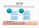 ★우수자료★[상호작용相互作用중심의 집단상담] 상호작용중심의 집단상담, 집단과정 발달단계 분석, 집단에서의 역할과 지위,다루기 어려운 집단원들 10페이지