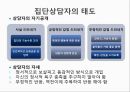 ★우수자료★[상호작용相互作用중심의 집단상담] 상호작용중심의 집단상담, 집단과정 발달단계 분석, 집단에서의 역할과 지위,다루기 어려운 집단원들 16페이지