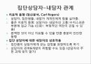 ★우수자료★[상호작용相互作用중심의 집단상담] 상호작용중심의 집단상담, 집단과정 발달단계 분석, 집단에서의 역할과 지위,다루기 어려운 집단원들 20페이지