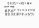★우수자료★[상호작용相互作用중심의 집단상담] 상호작용중심의 집단상담, 집단과정 발달단계 분석, 집단에서의 역할과 지위,다루기 어려운 집단원들 24페이지