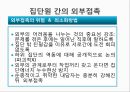 ★우수자료★[상호작용相互作用중심의 집단상담] 상호작용중심의 집단상담, 집단과정 발달단계 분석, 집단에서의 역할과 지위,다루기 어려운 집단원들 26페이지