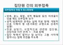 ★우수자료★[상호작용相互作用중심의 집단상담] 상호작용중심의 집단상담, 집단과정 발달단계 분석, 집단에서의 역할과 지위,다루기 어려운 집단원들 27페이지