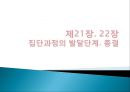 ★우수자료★[상호작용相互作用중심의 집단상담] 상호작용중심의 집단상담, 집단과정 발달단계 분석, 집단에서의 역할과 지위,다루기 어려운 집단원들 28페이지