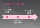 ★우수자료★[미술美術치료] 미술치료와 야뇨증에 관한 연구, 야뇨증 개념, 야뇨증 특징, 야뇨증 치료, 야뇨증 미술치료 5페이지