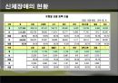 ★우수자료★[신체장애身體障 음악치료] 신체장애 현황, 신체장애 원인, 신체장애 분류, 신체 장애의 치료, 음악치료 적용 3페이지
