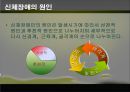 ★우수자료★[신체장애身體障 음악치료] 신체장애 현황, 신체장애 원인, 신체장애 분류, 신체 장애의 치료, 음악치료 적용 4페이지