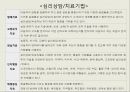 ★우수자료★[심리상담과 심리치료] 심리상담/치료의 통합적 접근
 - 심리상담, 심리치료의 관계, 심리상담 과정, 심리치료 과정, 심리상담 치료 기법, 심리치료 기법, 심리상담과 심리치료의 통합경향.pptx 18페이지