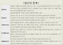 ★우수자료★[심리상담과 심리치료] 심리상담/치료의 통합적 접근
 - 심리상담, 심리치료의 관계, 심리상담 과정, 심리치료 과정, 심리상담 치료 기법, 심리치료 기법, 심리상담과 심리치료의 통합경향.pptx 24페이지