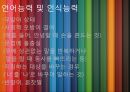 ★우수자료★[자폐증 치료방안] 자폐증과 음악 치료 - 자폐증의 증세, 자폐증 원인, 자폐증 현상, 자폐증 현황, 자폐증 문제점, 자폐증 치료방안.pptx 14페이지