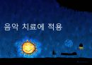 ★우수자료★[자폐증 치료방안] 자폐증과 음악 치료 - 자폐증의 증세, 자폐증 원인, 자폐증 현상, 자폐증 현황, 자폐증 문제점, 자폐증 치료방안.pptx 21페이지