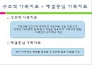 ★우수자료★[한국문화Korean culture에 맞는 가족치료] 다양한 가족치료 방법 중 한국문화에 맞는 가족치료, 가족치료와 한국 문화, 한국문화와 가족치료 사례
  11페이지