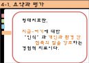 ★우수자료★[형태치료 발표] 형태치료 - 형태치료 개념, 형태치료 과정, 형태치료 기법, 형태치료 절차, 형태치료 요약, 형태치료 평가.pptx 40페이지