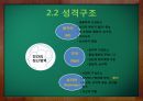 ★우수자료★[프로이트의 정신분석적 치료, 정신분석 사례] 정신분석적 치료의 개념, 프로이트, Sigmund Freud, 정신분석 사례, 경계선장애 환자의 치료 & [정신분석] 경계선장애 환자의 치료.pptx 5페이지
