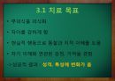 ★우수자료★[프로이트의 정신분석적 치료, 정신분석 사례] 정신분석적 치료의 개념, 프로이트, Sigmund Freud, 정신분석 사례, 경계선장애 환자의 치료 & [정신분석] 경계선장애 환자의 치료.pptx 17페이지