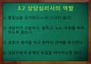 ★우수자료★[프로이트의 정신분석적 치료, 정신분석 사례] 정신분석적 치료의 개념, 프로이트, Sigmund Freud, 정신분석 사례, 경계선장애 환자의 치료 & [정신분석] 경계선장애 환자의 치료.pptx 18페이지