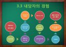 ★우수자료★[프로이트의 정신분석적 치료, 정신분석 사례] 정신분석적 치료의 개념, 프로이트, Sigmund Freud, 정신분석 사례, 경계선장애 환자의 치료 & [정신분석] 경계선장애 환자의 치료.pptx 19페이지