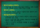 ★우수자료★[프로이트의 정신분석적 치료, 정신분석 사례] 정신분석적 치료의 개념, 프로이트, Sigmund Freud, 정신분석 사례, 경계선장애 환자의 치료 & [정신분석] 경계선장애 환자의 치료.pptx 23페이지
