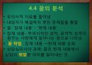 ★우수자료★[프로이트의 정신분석적 치료, 정신분석 사례] 정신분석적 치료의 개념, 프로이트, Sigmund Freud, 정신분석 사례, 경계선장애 환자의 치료 & [정신분석] 경계선장애 환자의 치료.pptx 29페이지