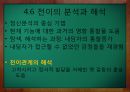 ★우수자료★[프로이트의 정신분석적 치료, 정신분석 사례] 정신분석적 치료의 개념, 프로이트, Sigmund Freud, 정신분석 사례, 경계선장애 환자의 치료 & [정신분석] 경계선장애 환자의 치료.pptx 31페이지