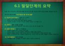 ★우수자료★[프로이트의 정신분석적 치료, 정신분석 사례] 정신분석적 치료의 개념, 프로이트, Sigmund Freud, 정신분석 사례, 경계선장애 환자의 치료 & [정신분석] 경계선장애 환자의 치료.pptx 37페이지
