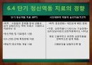 ★우수자료★[프로이트의 정신분석적 치료, 정신분석 사례] 정신분석적 치료의 개념, 프로이트, Sigmund Freud, 정신분석 사례, 경계선장애 환자의 치료 & [정신분석] 경계선장애 환자의 치료.pptx 41페이지