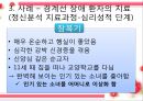 ★우수자료★[프로이트의 정신분석적 치료, 정신분석 사례] 정신분석적 치료의 개념, 프로이트, Sigmund Freud, 정신분석 사례, 경계선장애 환자의 치료 & [정신분석] 경계선장애 환자의 치료.pptx 59페이지
