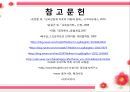 ★우수자료★[프로이트의 정신분석적 치료, 정신분석 사례] 정신분석적 치료의 개념, 프로이트, Sigmund Freud, 정신분석 사례, 경계선장애 환자의 치료 & [정신분석] 경계선장애 환자의 치료.pptx 65페이지