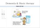 ★우수자료★Dementia & Music therapy [치매의 다양한 치료와 음악치료] 치매의 정의, 치매 증상, 치매 종류, 치매 치료법, 치매의 음악치료.pptx 14페이지