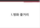 『잠수종과 나비』를 통해 본 감금증후군과 보완대체의사소통 - AAC (Augmentative and Alternative Communication)의 개념과 특징, 치료방법, ACC 진단 및 평가.pptx 2페이지