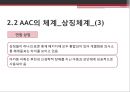 『잠수종과 나비』를 통해 본 감금증후군과 보완대체의사소통 - AAC (Augmentative and Alternative Communication)의 개념과 특징, 치료방법, ACC 진단 및 평가.pptx 16페이지
