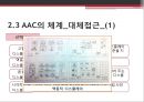 『잠수종과 나비』를 통해 본 감금증후군과 보완대체의사소통 - AAC (Augmentative and Alternative Communication)의 개념과 특징, 치료방법, ACC 진단 및 평가.pptx 17페이지