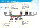 ★★평가우수자료★★[가족치료 적용] TV 드라마 속 이복형제들의 가족 문제와 그 해결 방안 탐색 (가족 치료 사례, 가족치료 적용) ‘웃어라 동해야’, ‘신데렐라 언니’,  ‘제빵왕 김탁구’.pptx 8페이지