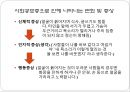 ★★평가우수자료★★[사회 공포증 (social phobia)] 사회 공포증 개념, 사회 공포증 종류, 사회 공포증 현황, 사회 공포증 원인, 사회 공포증 치료방법, 음악치료 적용.pptx 4페이지