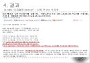 ★★평가우수자료★★[경계선 성격 장애의 치료] 경계선 사이에서의 끝없는 헤메임 - 경계선 성격 장애 개념, 경계선 성격 장애 원인, 경계선 성격 장애 증상, 경계선 성격 장애 문제점과 치료방법.pptx 32페이지