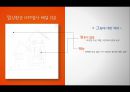 ★평가우수자료★[현대인의 정신건강] 미술치료 - 미술치료 개념, 미술치료 종류, 미술치료 방법, 미술치료 역사, 미술치료 진단, 미술치료 효과.pptx 24페이지