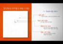 ★평가우수자료★[현대인의 정신건강] 미술치료 - 미술치료 개념, 미술치료 종류, 미술치료 방법, 미술치료 역사, 미술치료 진단, 미술치료 효과.pptx 25페이지