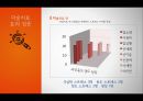 ★평가우수자료★[현대인의 정신건강] 미술치료 - 미술치료 개념, 미술치료 종류, 미술치료 방법, 미술치료 역사, 미술치료 진단, 미술치료 효과.pptx 36페이지